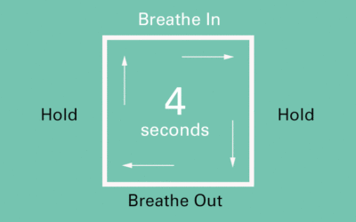 Square Breathing